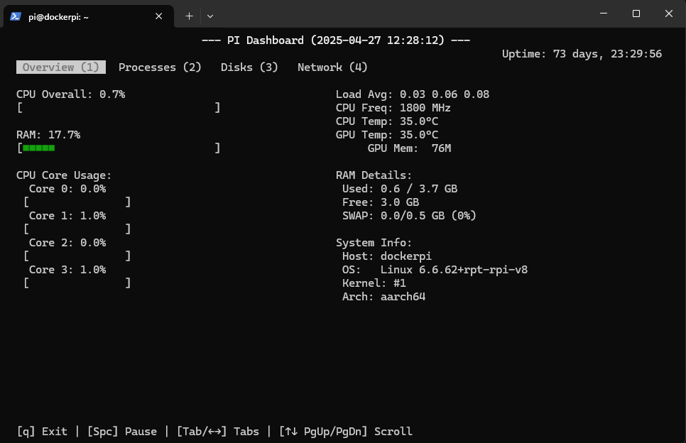 pi-dashboard-1