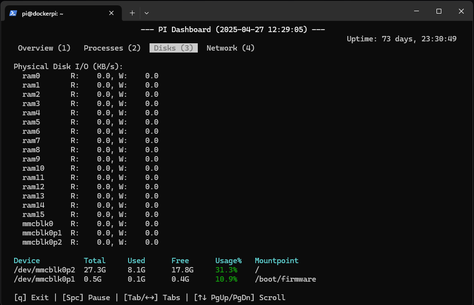 pi-dashboard-3